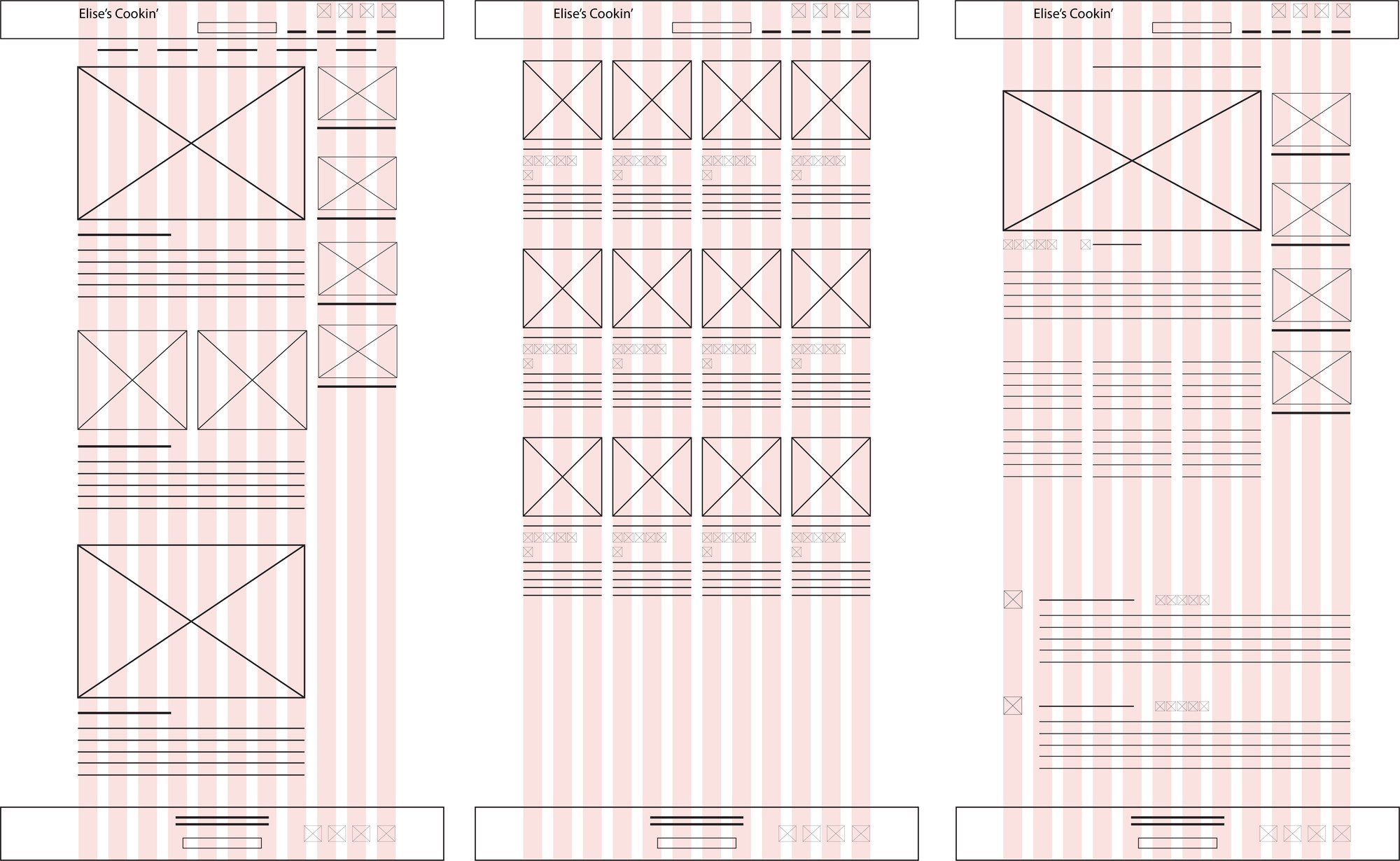 Three desktop wireframes for the Elise's Cookin' recipe site drawn over a column grid: the home page, a recipe grid, and a recipe page.